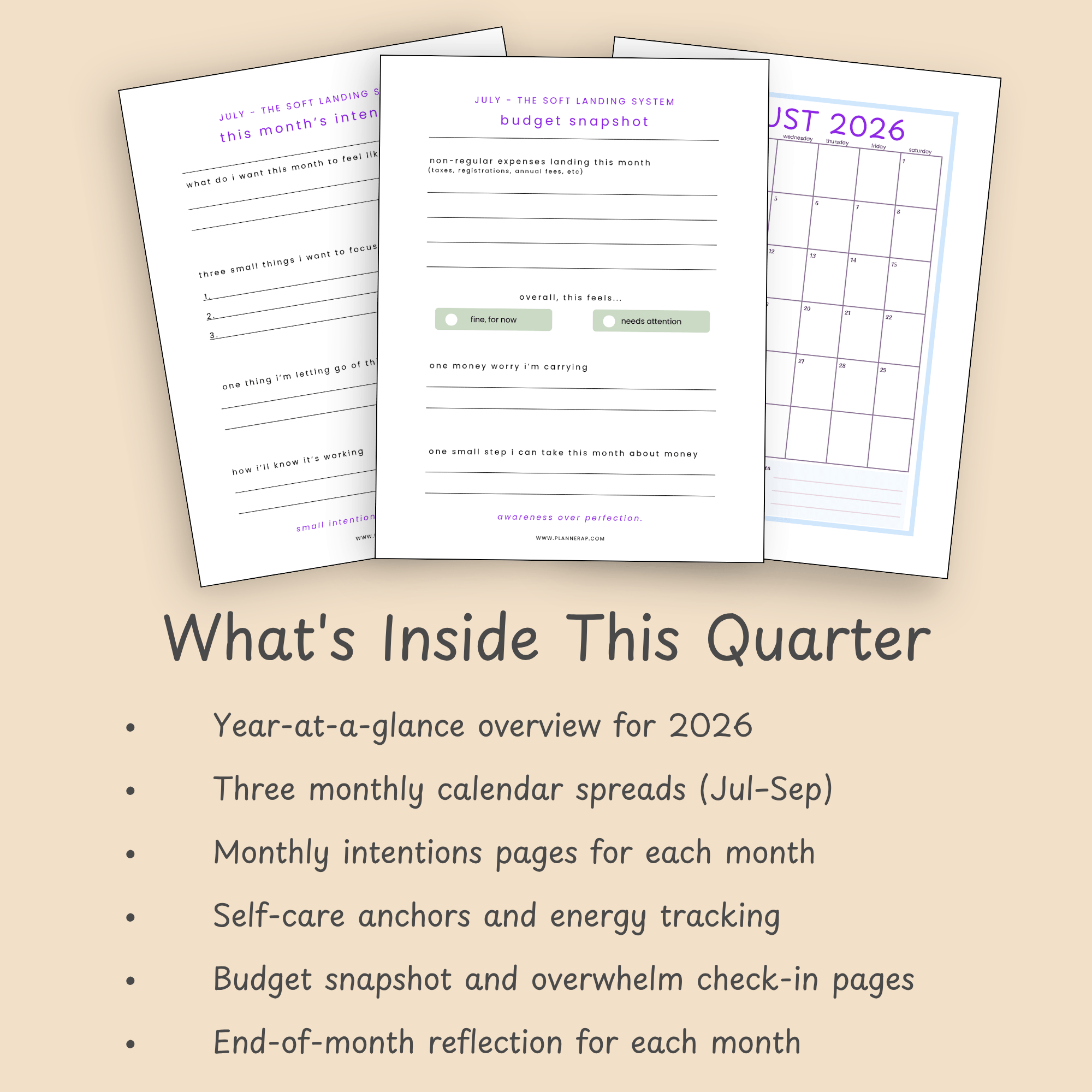 Feature slide listing everything included in the quarterly planner, with thumbnail mockups of the year-at-a-glance and monthly check-in pages fanned across the top.
