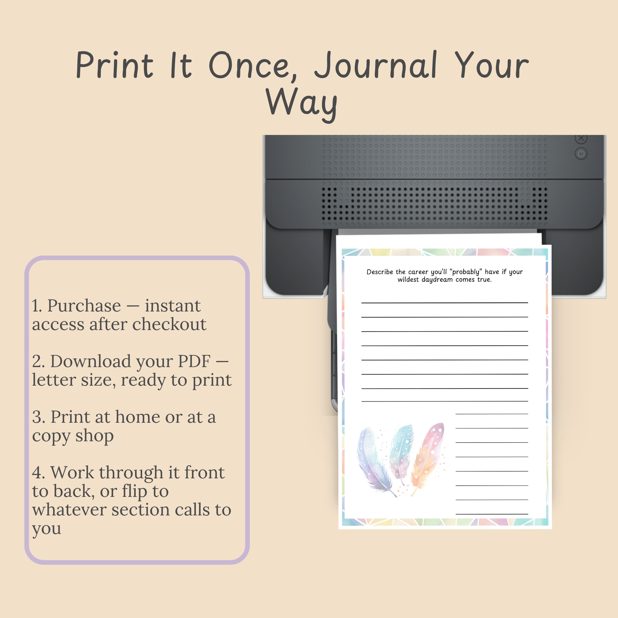 Slide showing the four steps to purchase, download, print, and use the printable journal at home.