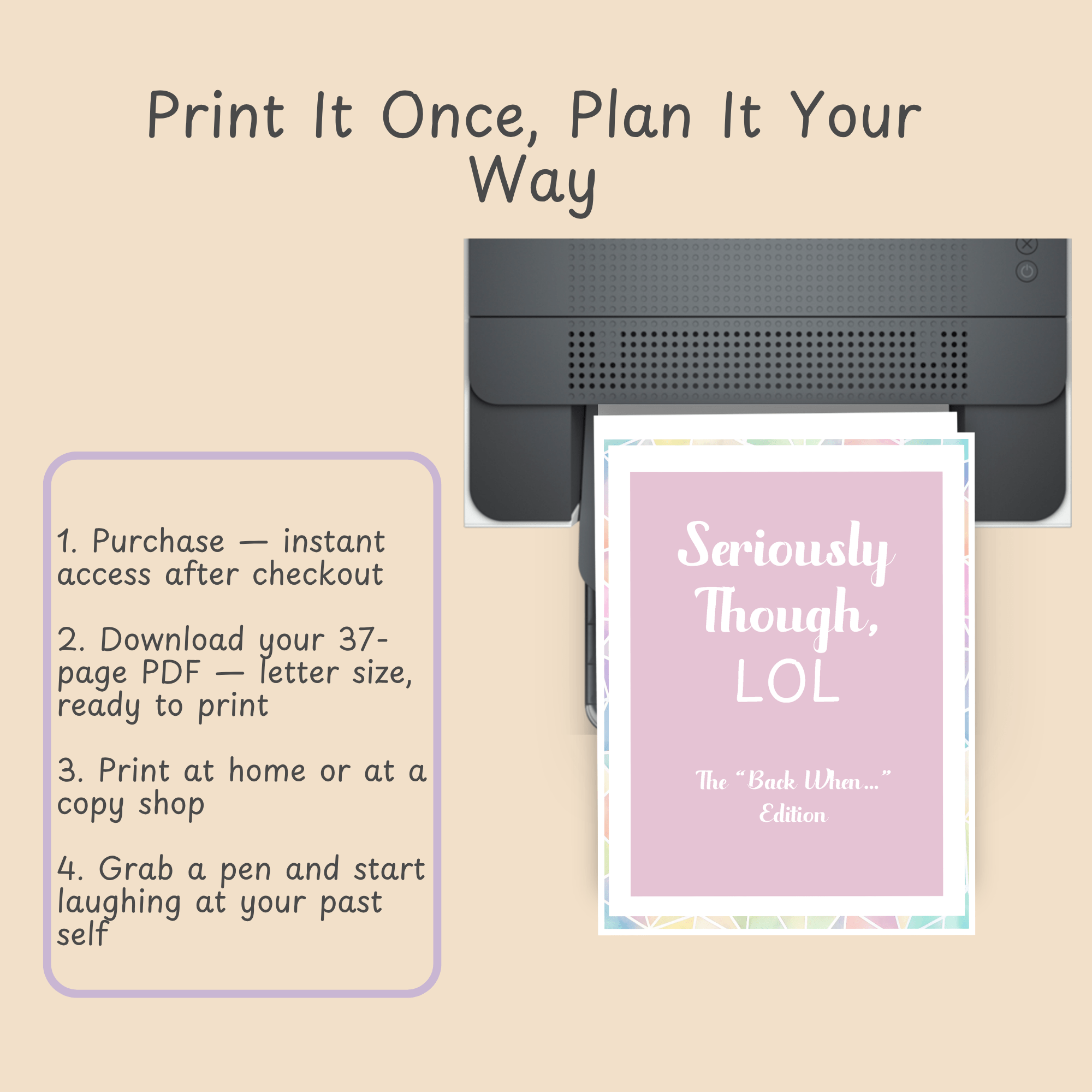 Printer graphic showing the four-step process to purchase, download, and print the Back When nostalgia journal.