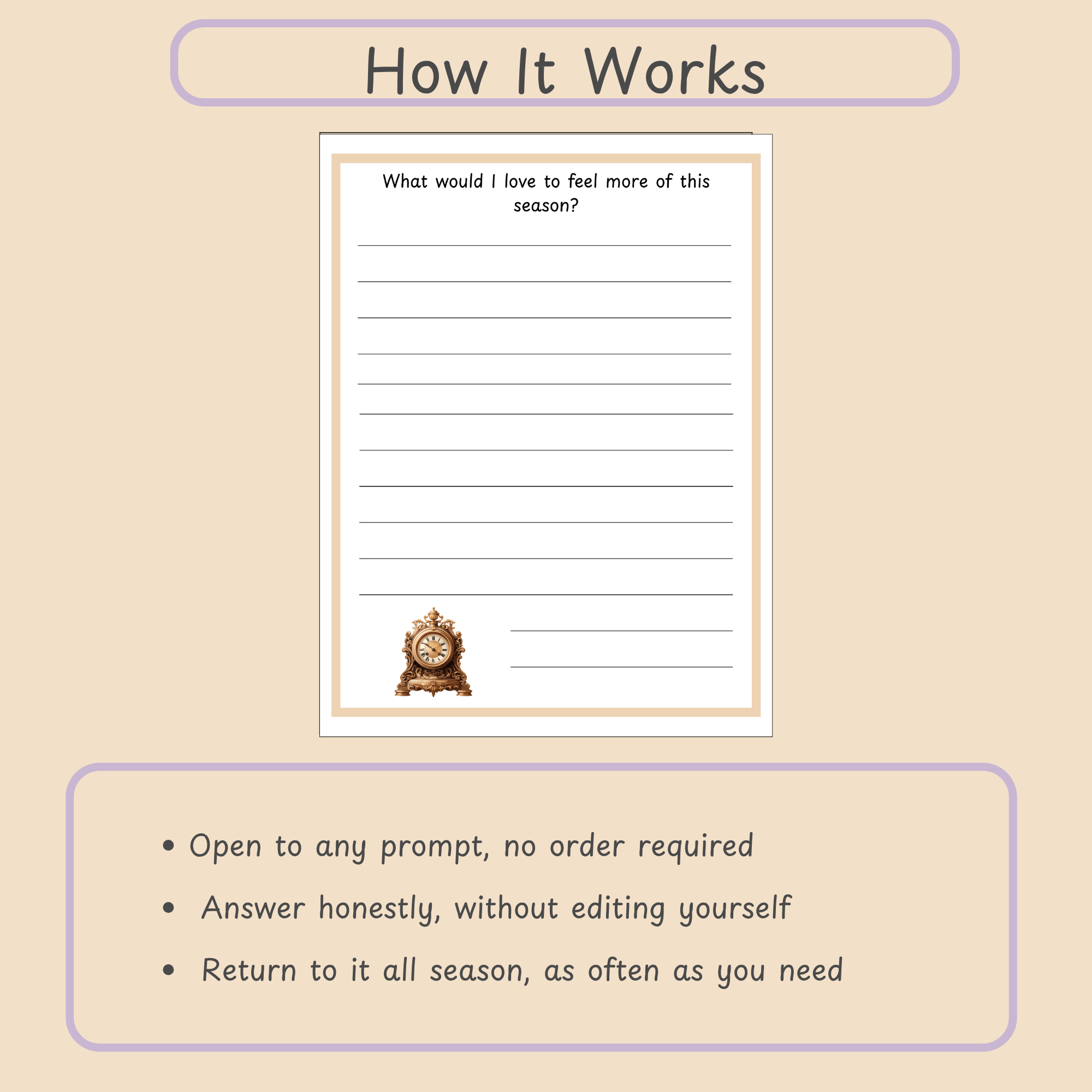 Slide showing the three simple steps for using the journal, from opening to any prompt to returning throughout the season.