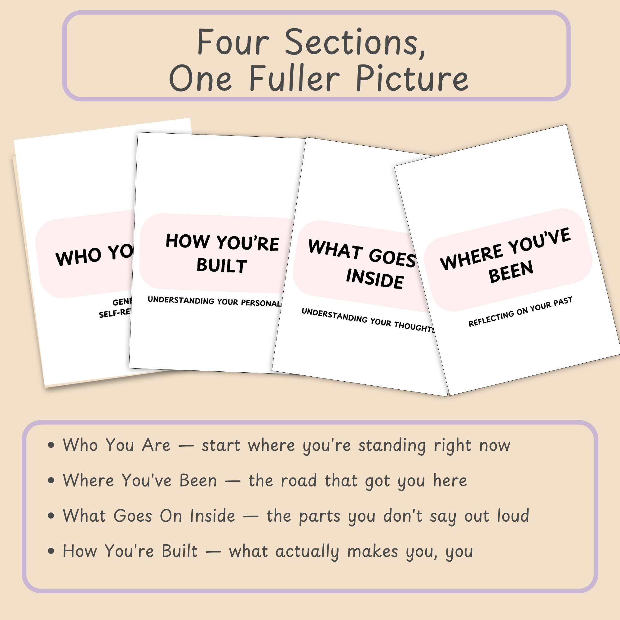 This Is Still You Self Discovery Journal for Women Printable PDF - Image 6