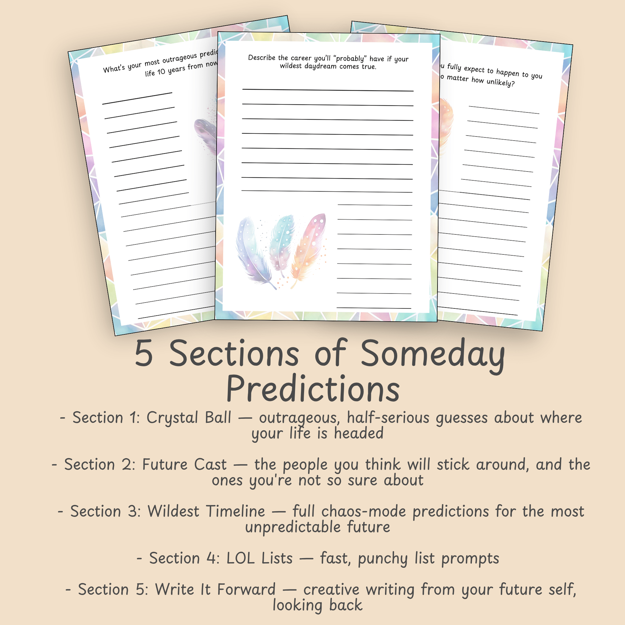 Feature slide listing the 5 themed sections inside the journal, including Crystal Ball, Future Cast, and Write It Forward.