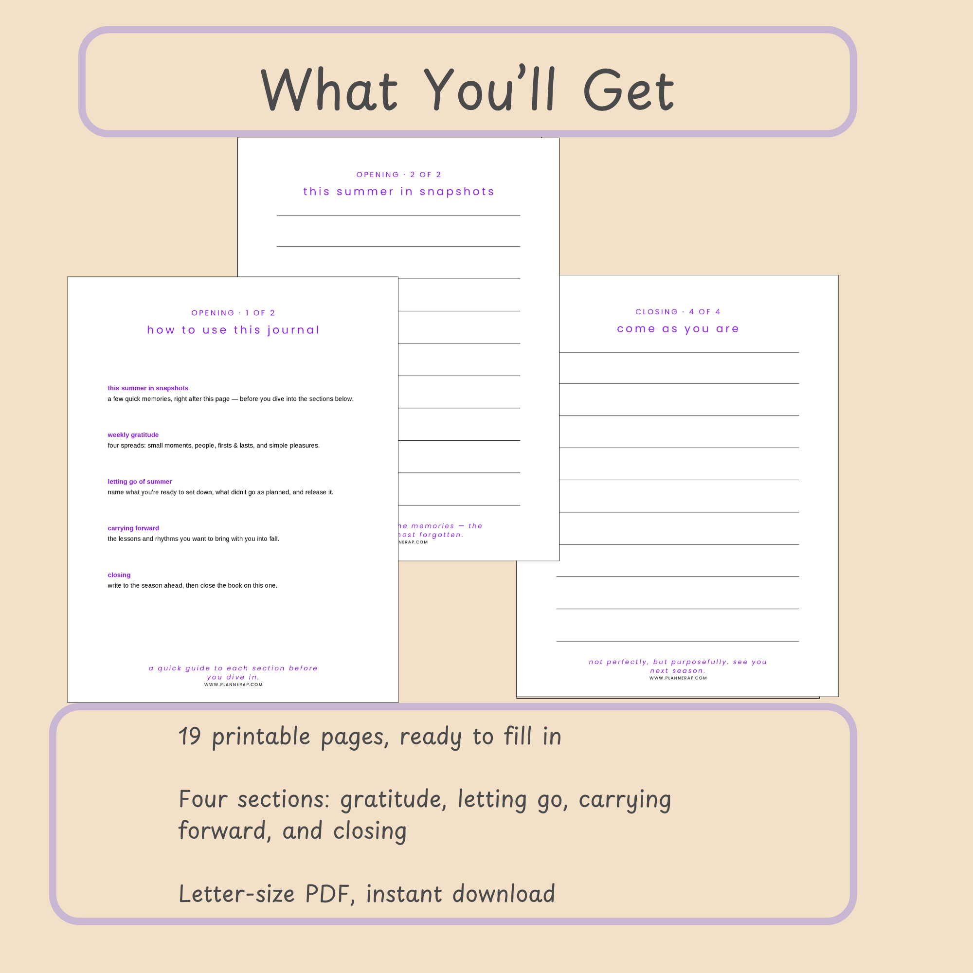 Overview page listing the four sections of this gratitude journal printable: weekly gratitude, letting go, carrying forward, and closing.