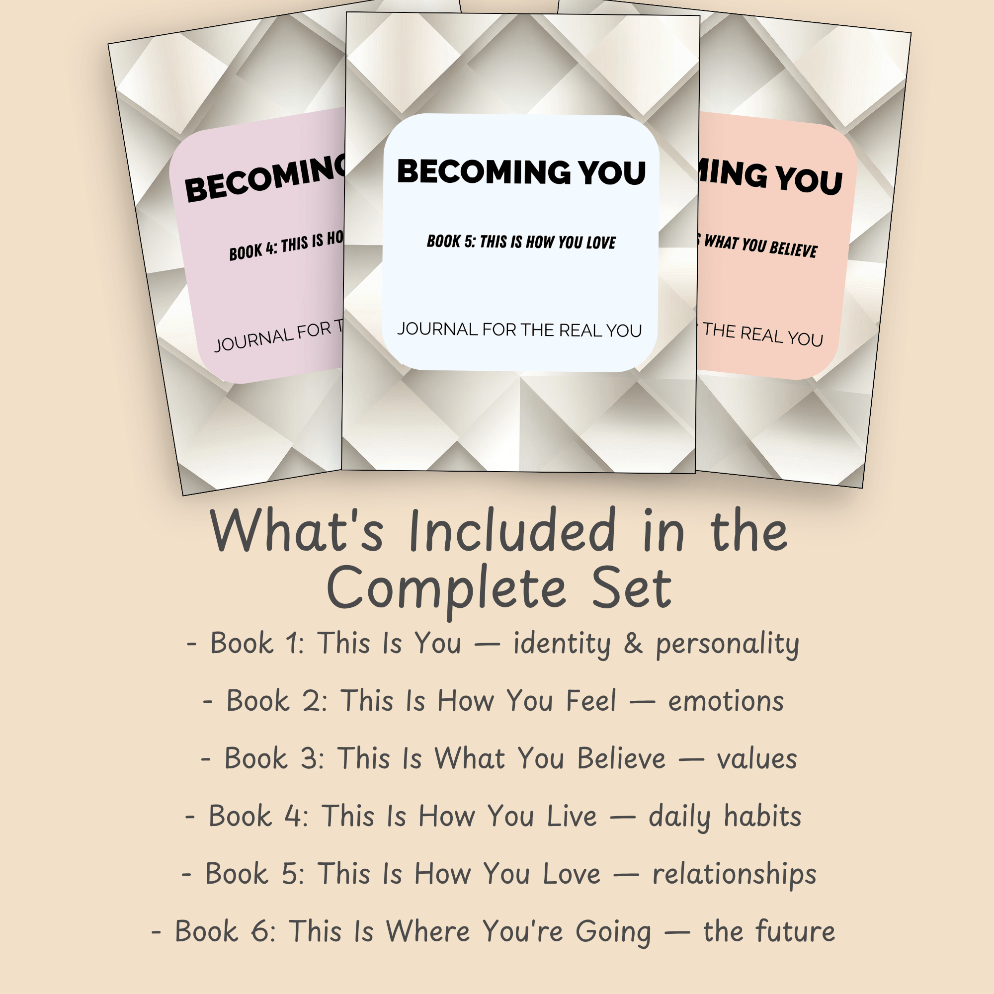 What's-included slide listing all six books in the Becoming You series by title and theme.