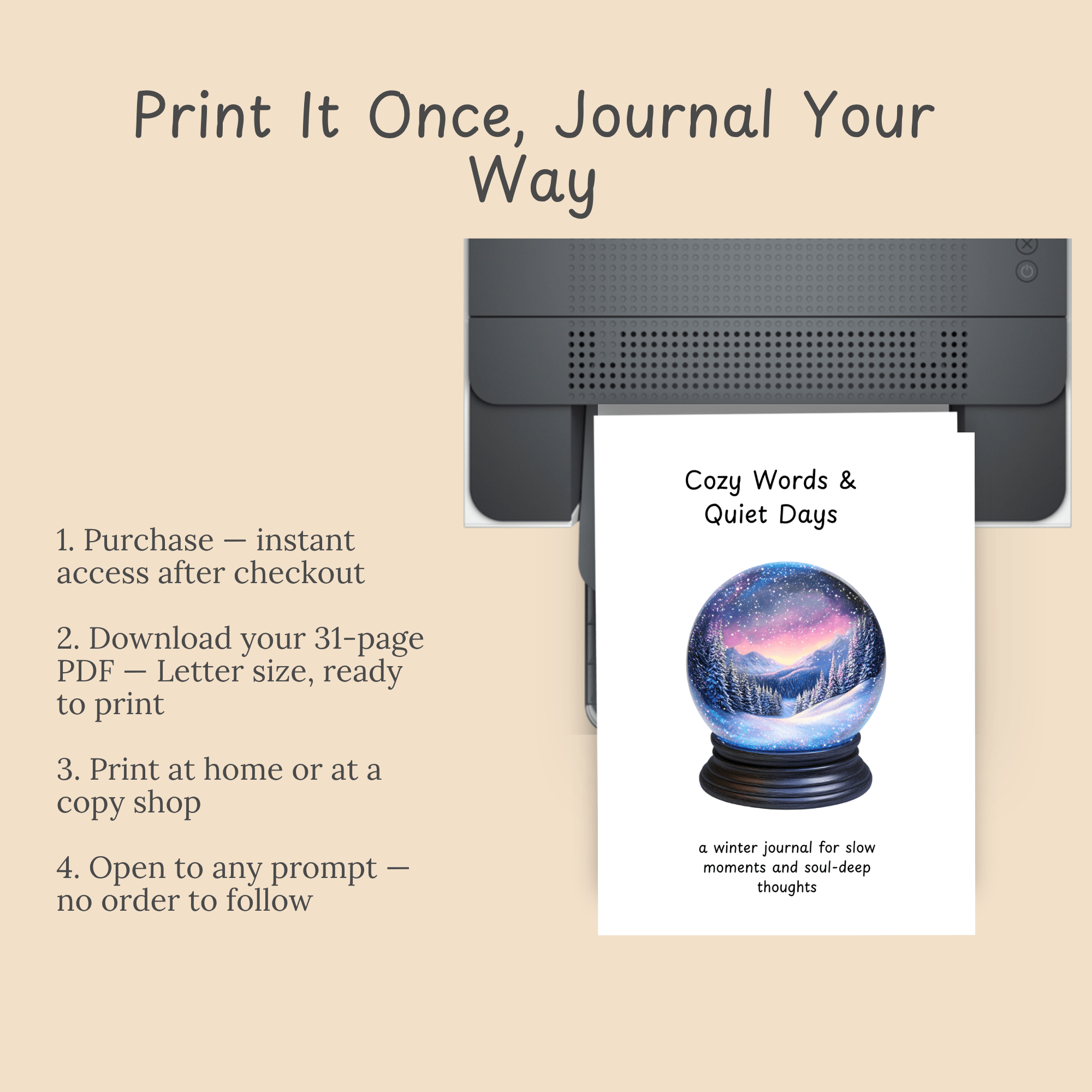 Print It Once, Journal Your Way: Four-step how-to-use guide — purchase, download the 31-page PDF, print at home, open to any prompt.