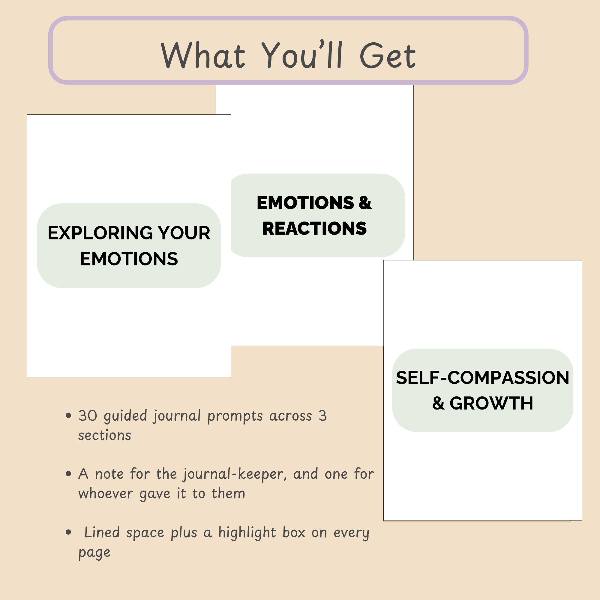 "36 Pages of Guided Feelings Work" callout describing the journal as covering emotions, reactions, and self-compassion in three guided sections.