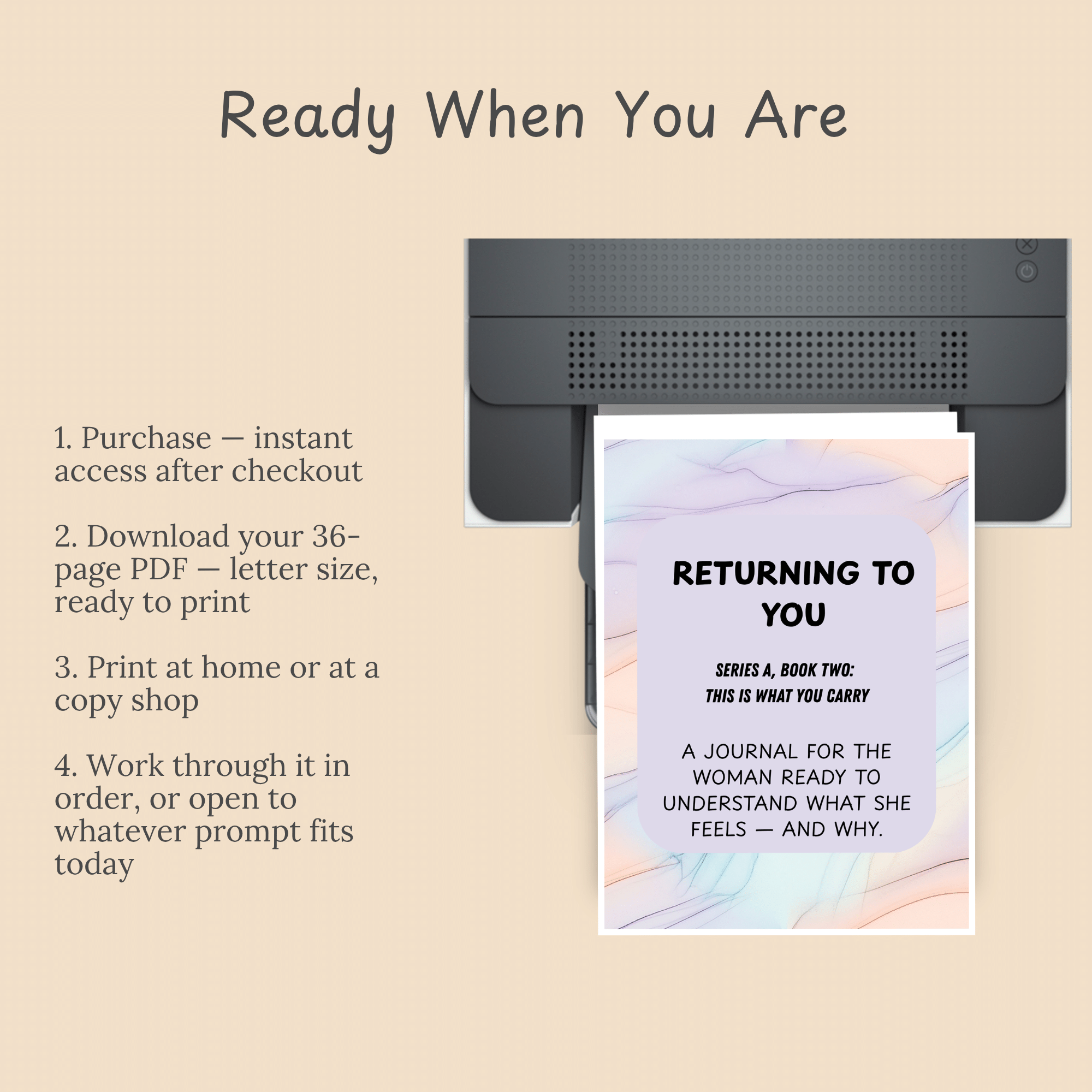 A printer producing a journal page mockup beside a four-step how-it-works list under the heading Ready When You Are.