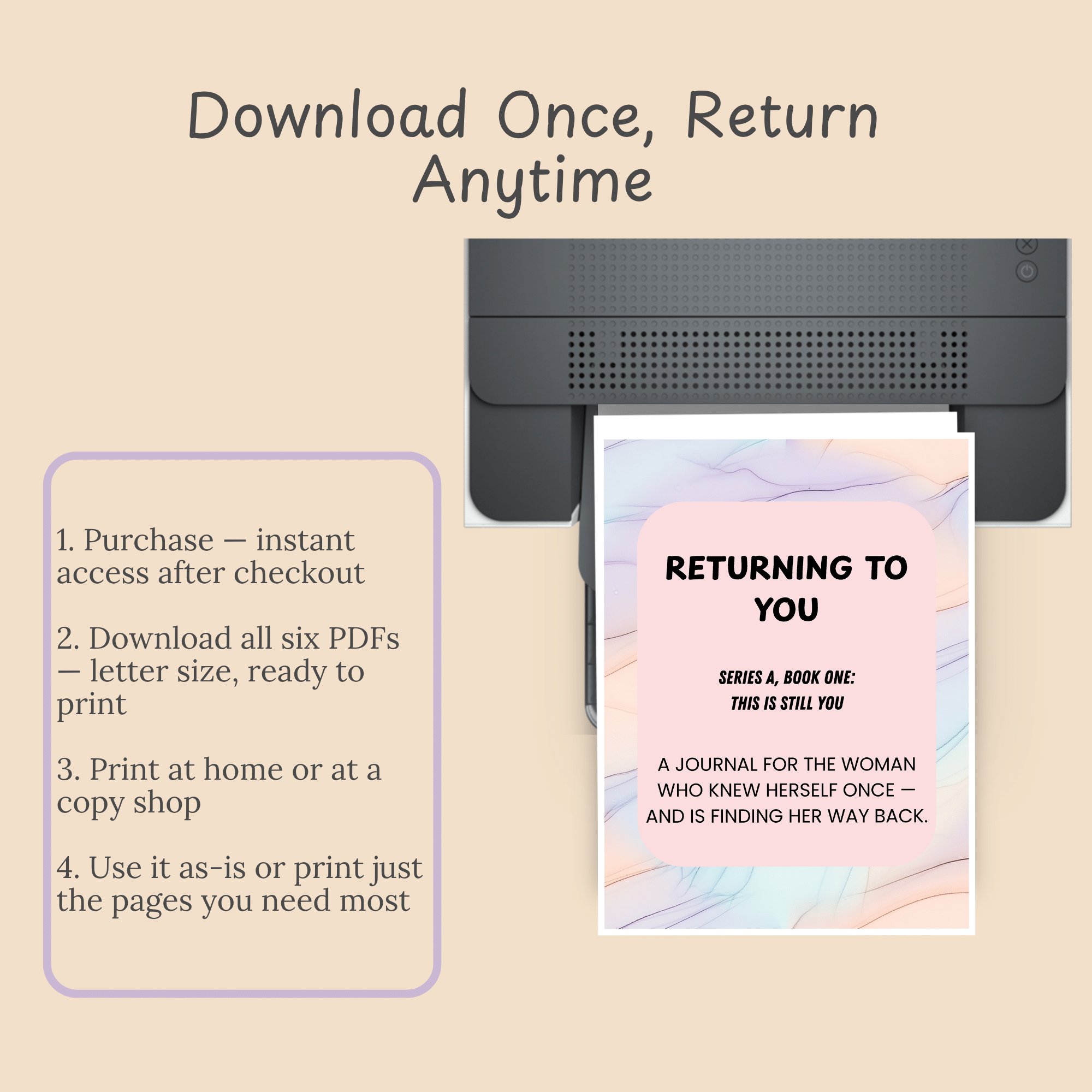 A printed self-discovery journal page coming out of a printer next to four steps: purchase, download, print, and use.