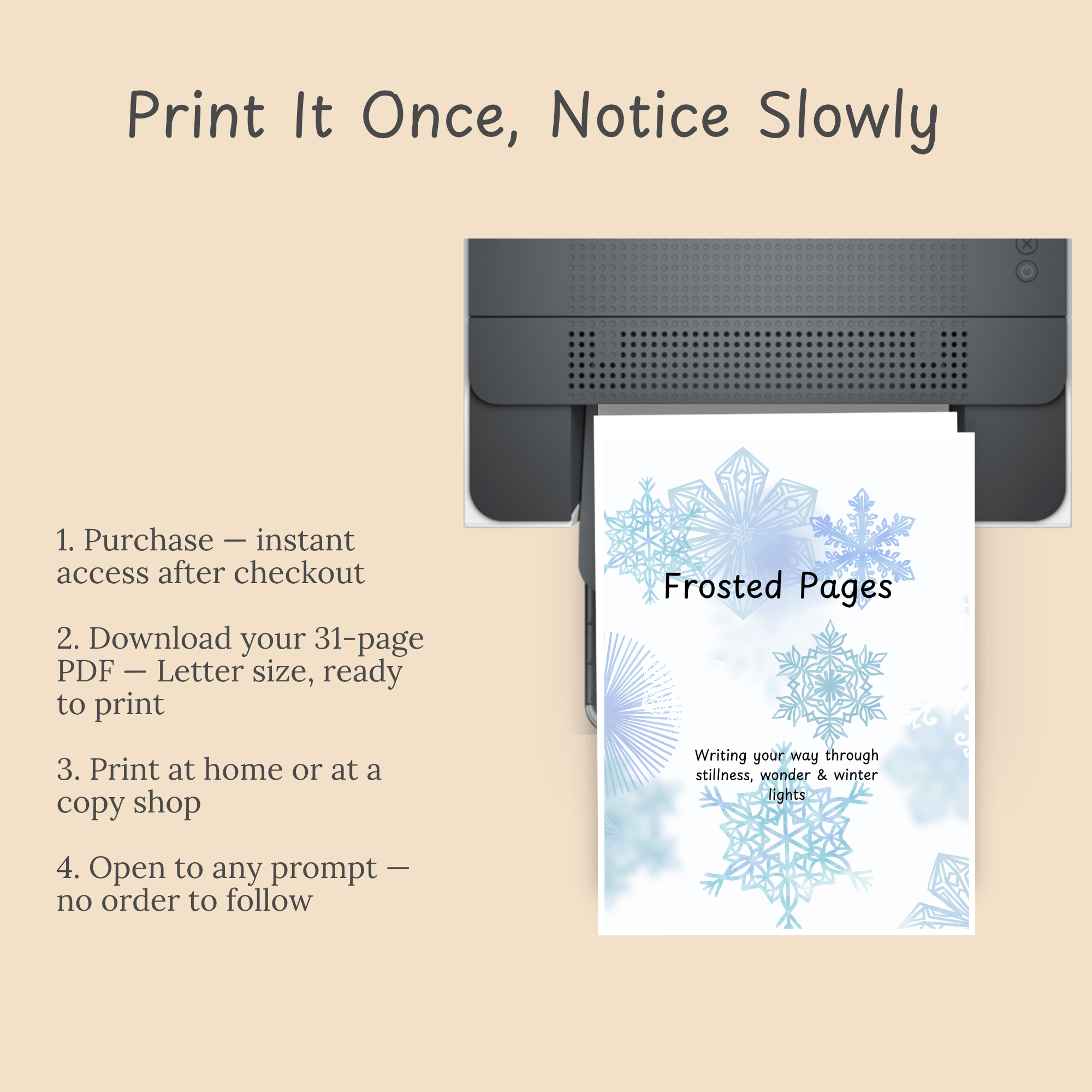 Print It Once, Notice Slowly: Four-step how-to-use guide.