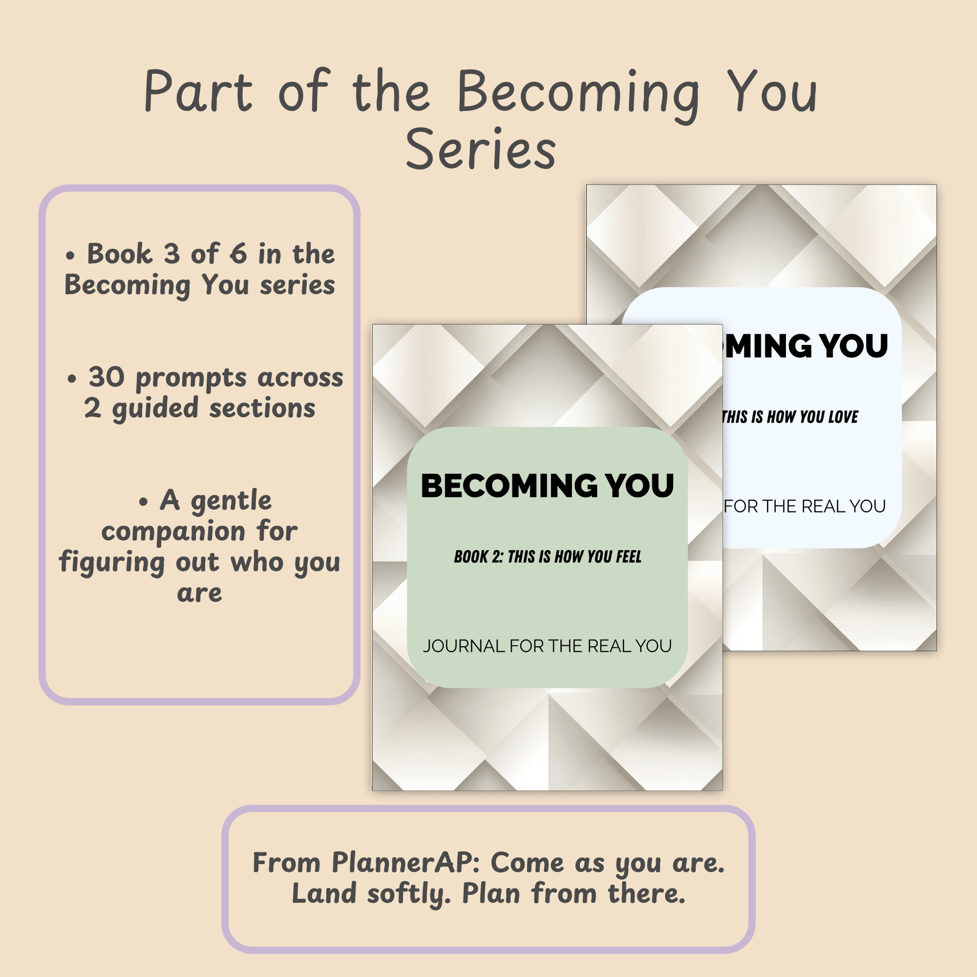 Closing "Part of the Becoming You Series" slide with the PlannerAP tagline and three bullets on the book's place in the six-book series.