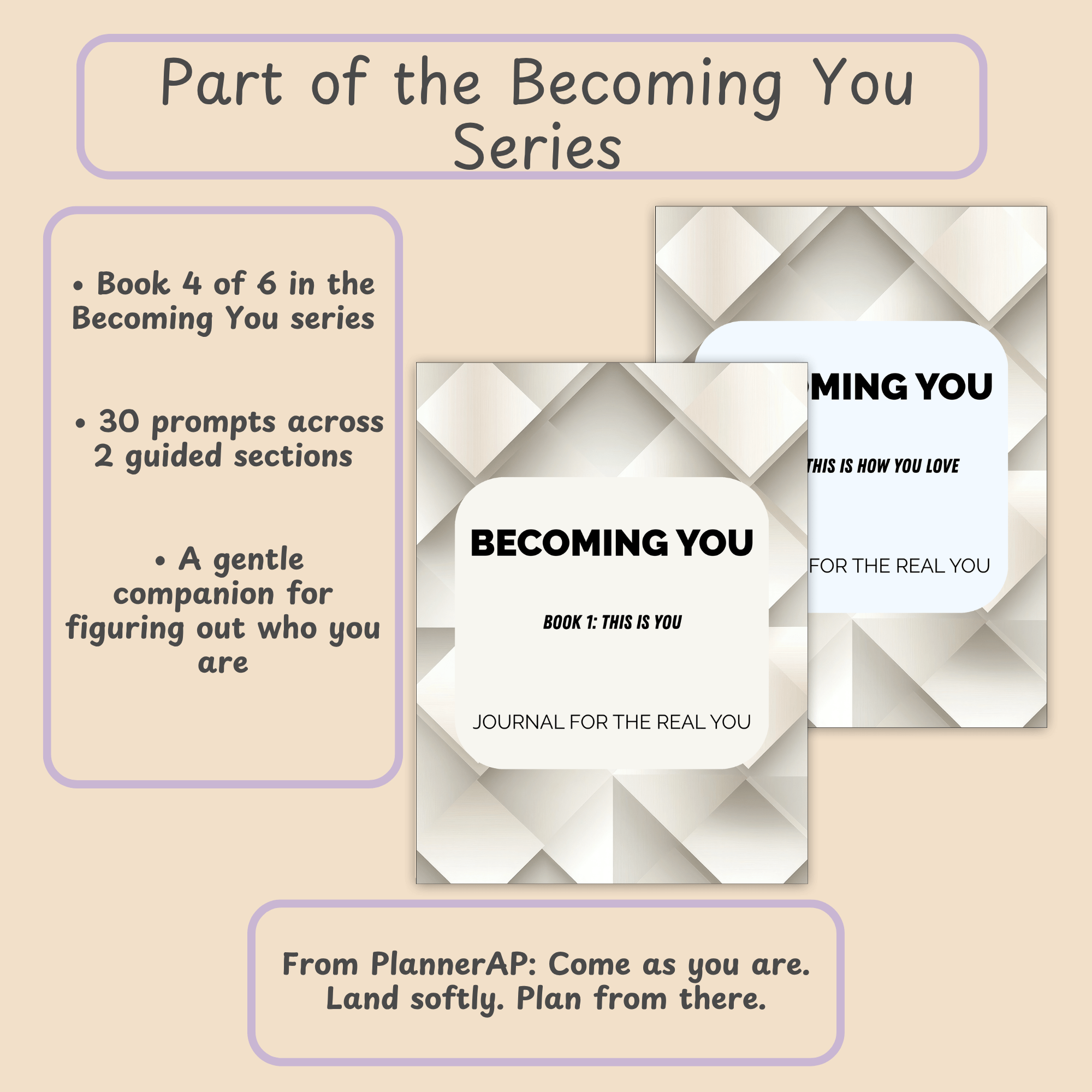 Closing "Part of the Becoming You Series" slide with the PlannerAP tagline and three bullets on the book's place in the six-book series.