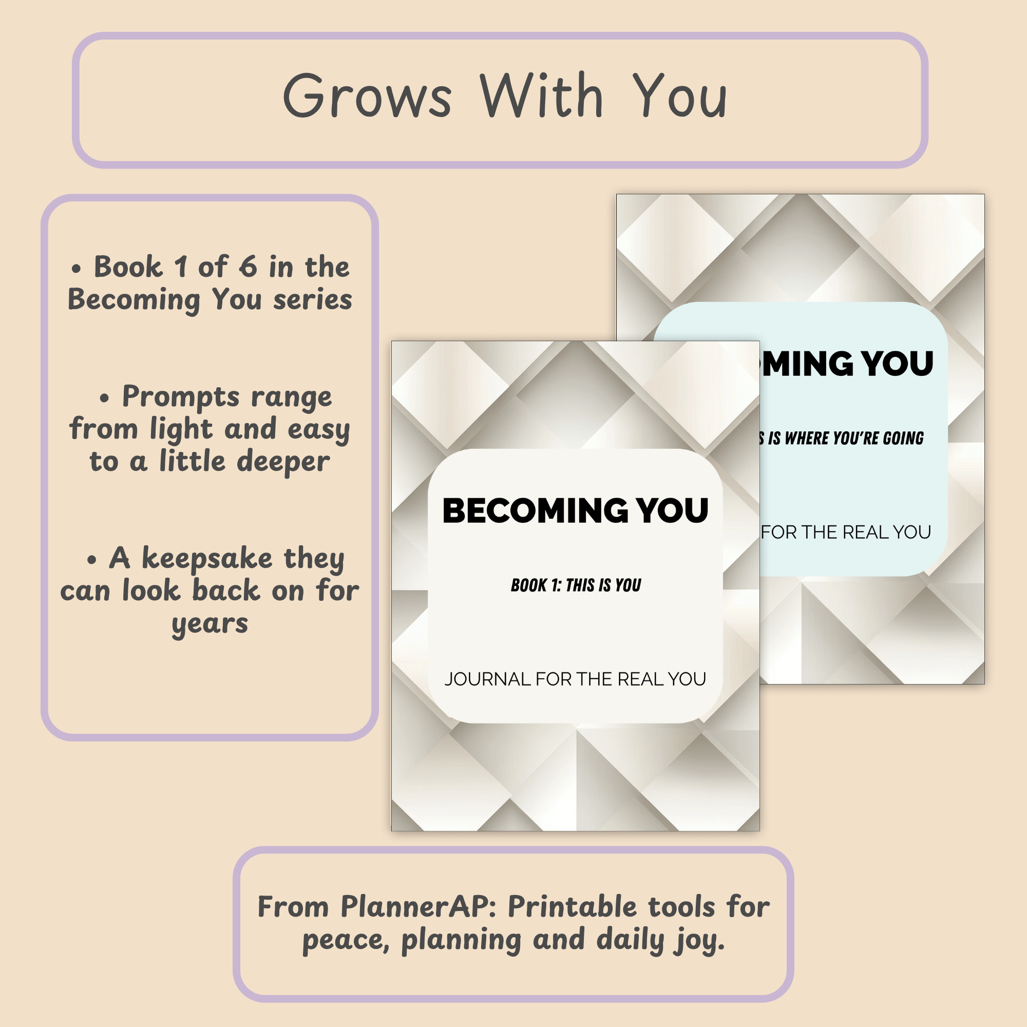 Closing slide noting Becoming You is Book 1 of 5 in a series a teen can grow with over the years.