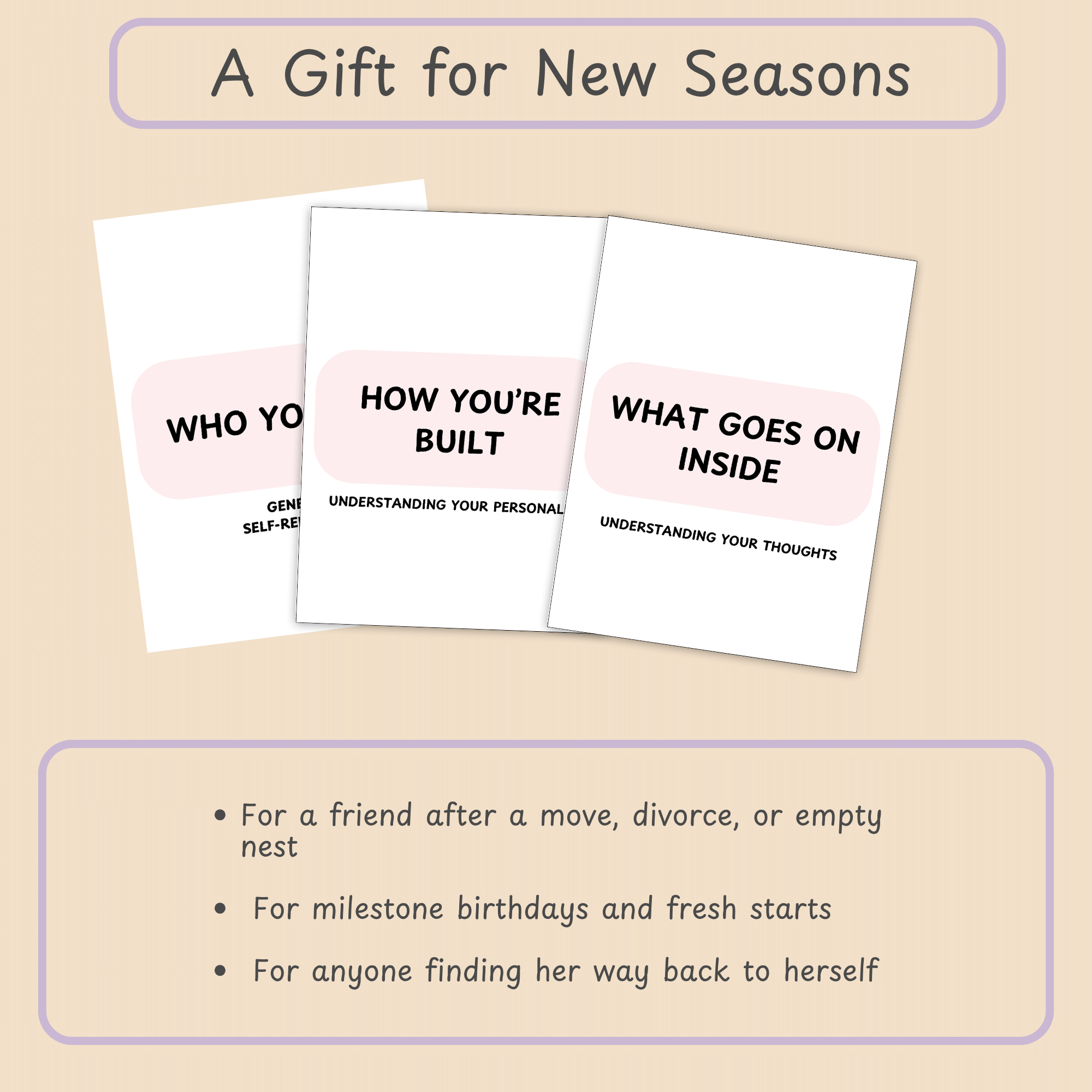 Three sets of printable journal pages above a list of moments the Returning to You bundle makes a thoughtful gift for.