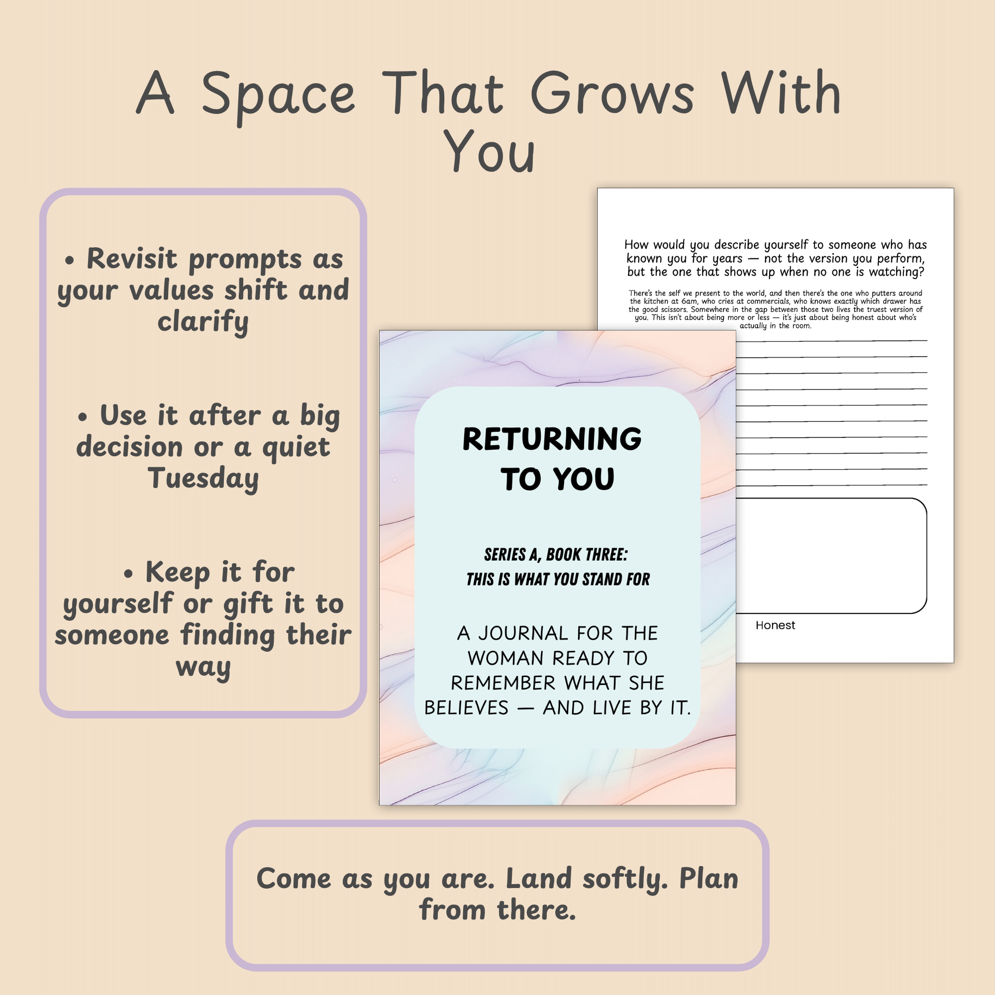 Two grids of card-style mockups beside a bulleted list under the heading A Space That Grows With You, with the brand tagline "Come as you are. Land softly. Plan from there." in a rounded text box below.